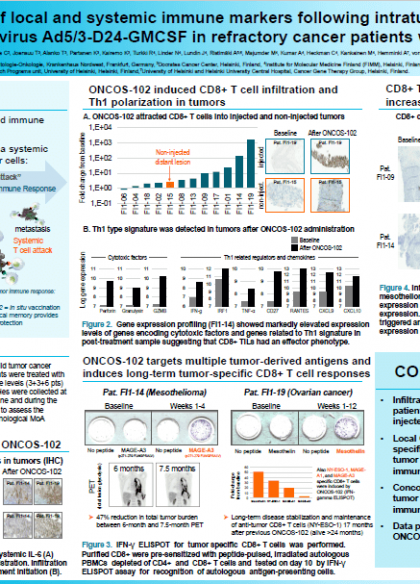 ASCO Annual Meeting, May 2015 – POSTER